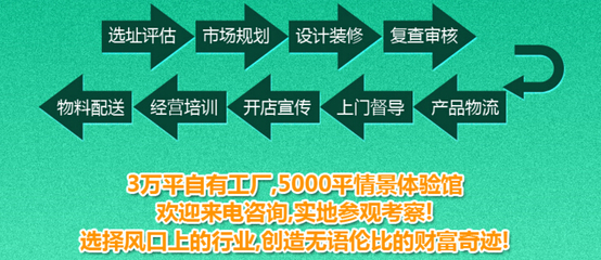 亚莱丹全屋定制加盟费用与招商代理全解析